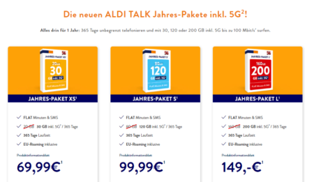 Aldi Talk Jahrespaket 2024