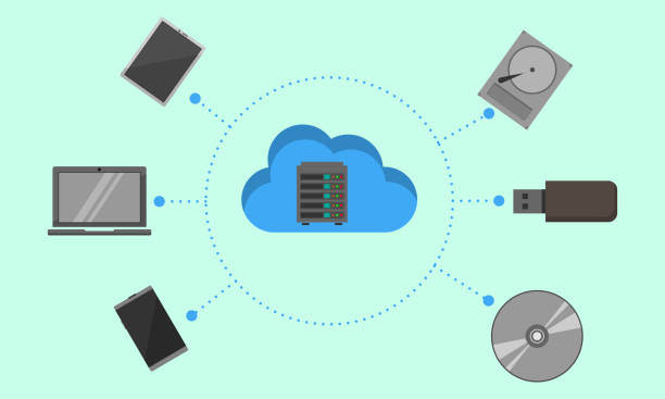 Welcher Cloud-Speicher eignet sich am besten für Rechendienste? | Vergleich & Tipps 2025 Welcher Cloud-Speicher eignet sich am besten für Rechendienste